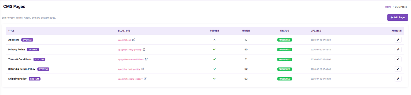 QuickCatalog admin — CMS Pages: privacy, terms, about and custom pages with status